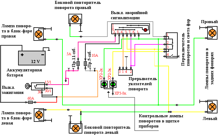 Схема электрическая поворотников